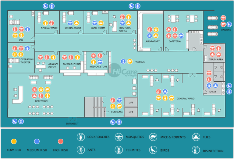 Warehouse And Logistics Healthcare Pest Control Services warehouse-and-logistics-healthcare-pest-control-services